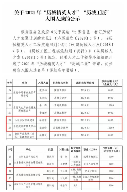 1645496736708846.jpg 微信图片_20220222102526.jpg